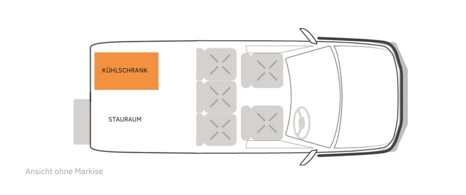 RedSands Camper 5 Personen Layout bei Tag